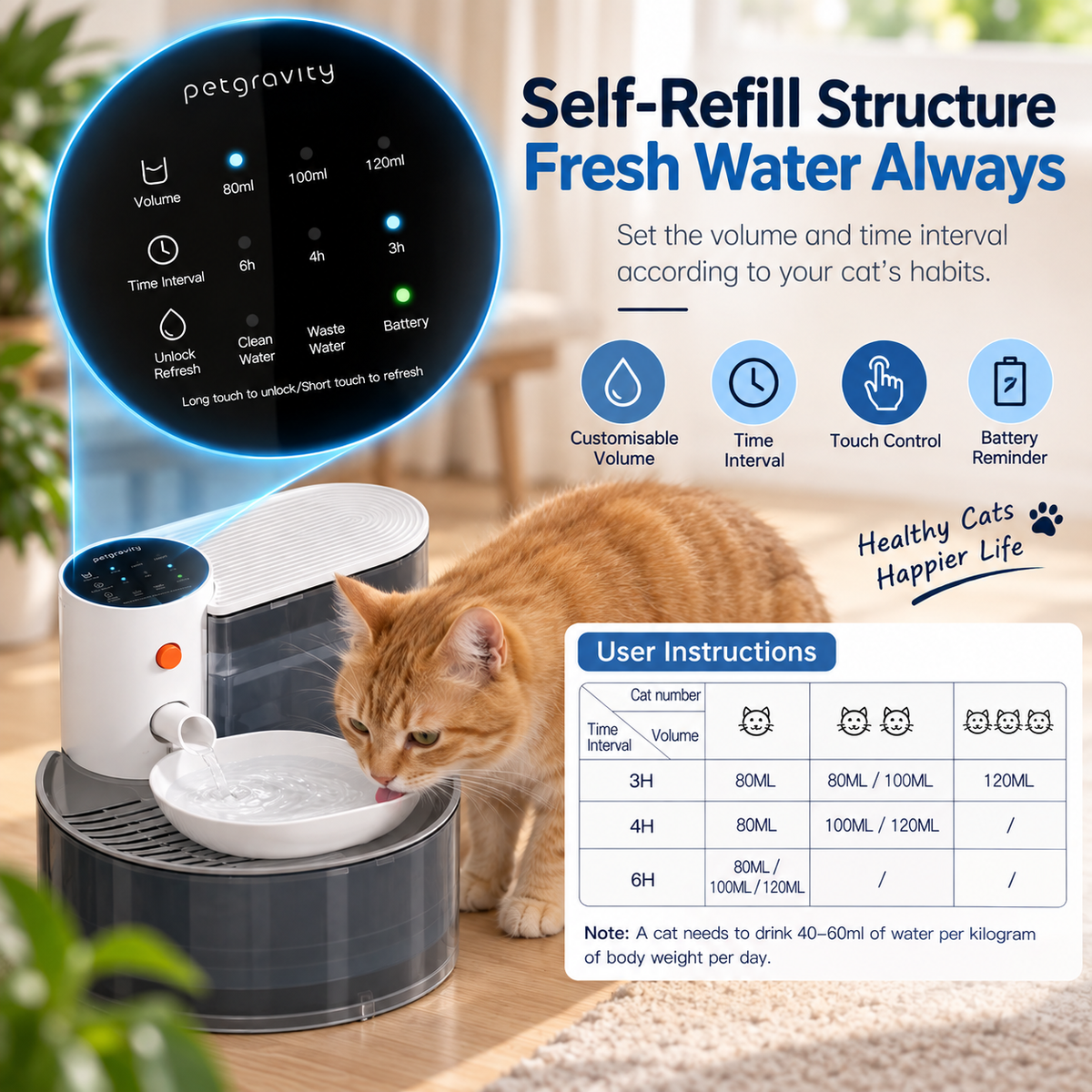 Smart Pet Water Fountain – Automatic Self-Refill & Emptying, Filter-Free Drinking Dispenser for Cats & Dogs