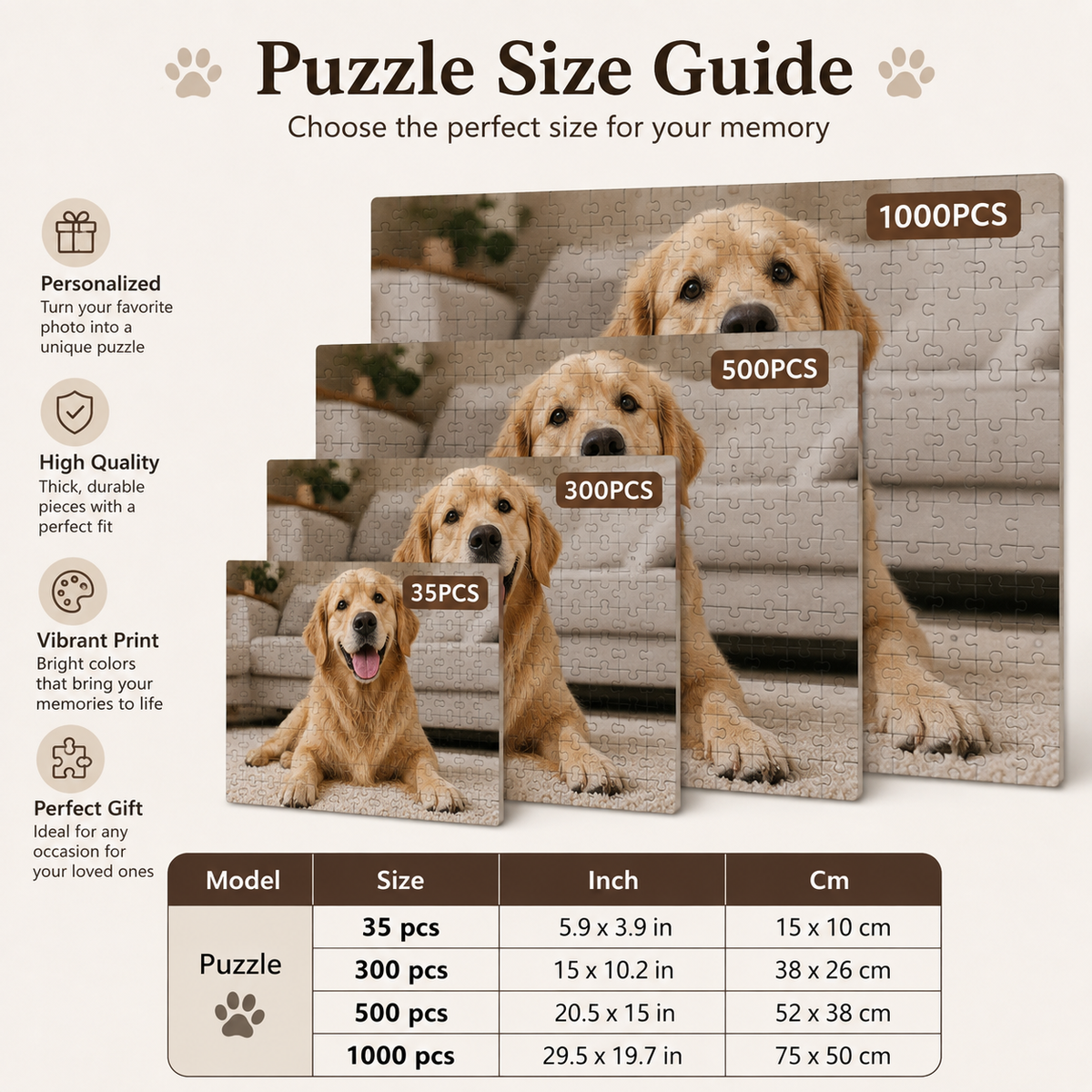 Personalized Photo Puzzle | Handmade Custom Jigsaw Gift from Your Picture