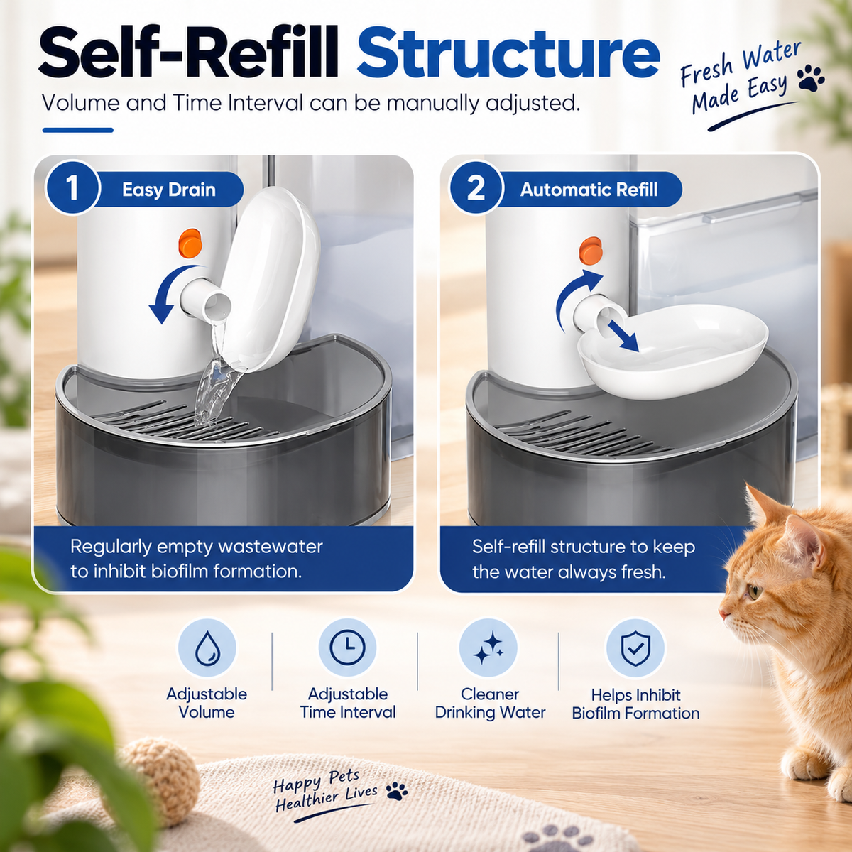 Smart Pet Water Fountain – Automatic Self-Refill & Emptying, Filter-Free Drinking Dispenser for Cats & Dogs