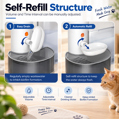 Smart Pet Water Fountain – Automatic Self-Refill & Emptying, Filter-Free Drinking Dispenser for Cats & Dogs