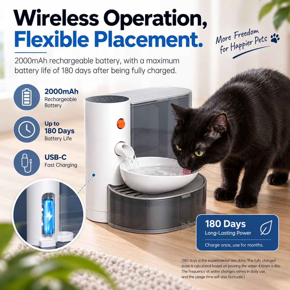 Smart Pet Water Fountain – Automatic Self-Refill & Emptying, Filter-Free Drinking Dispenser for Cats & Dogs