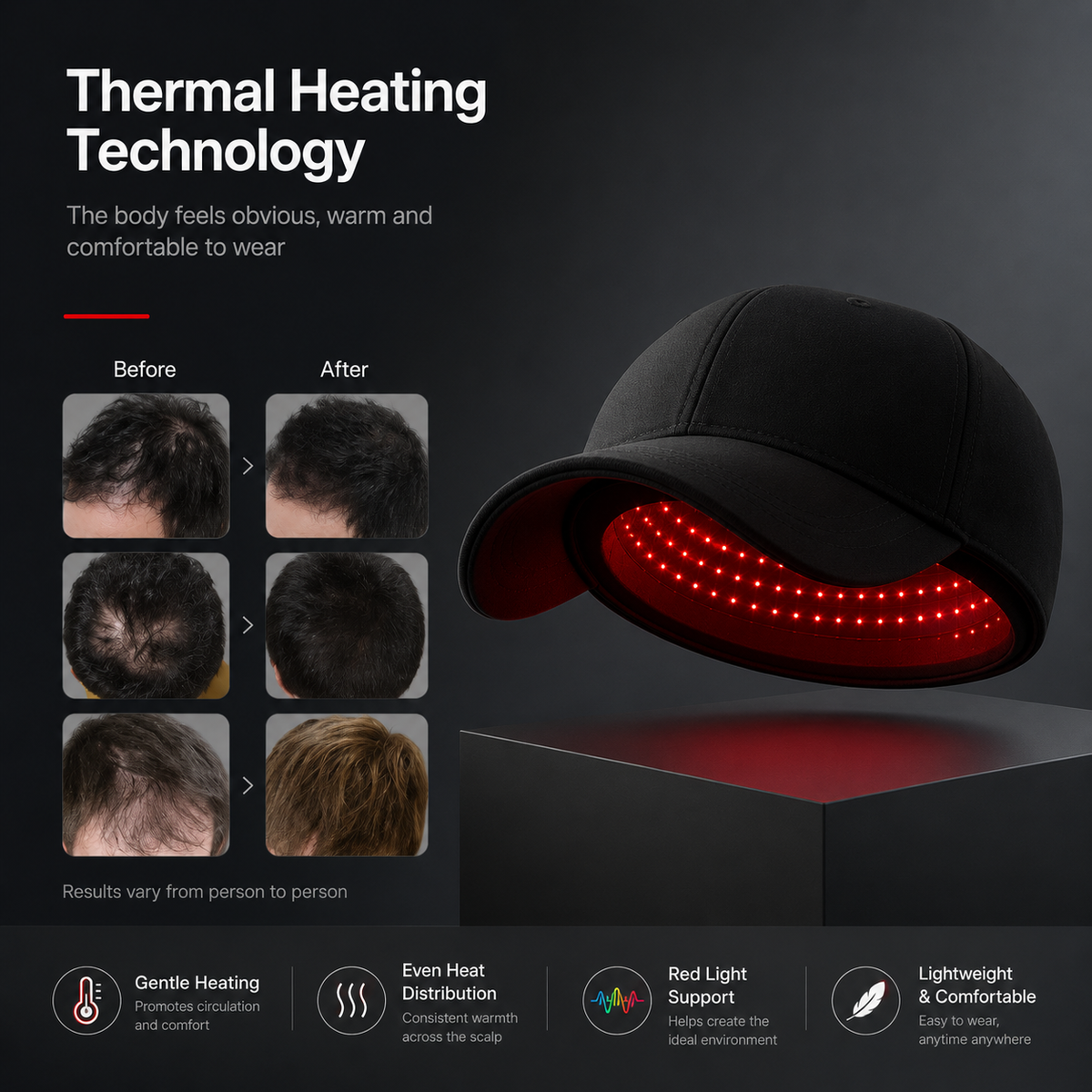 LED Red Light Hair Growth Cap | Scalp Therapy for Hair Loss Treatment