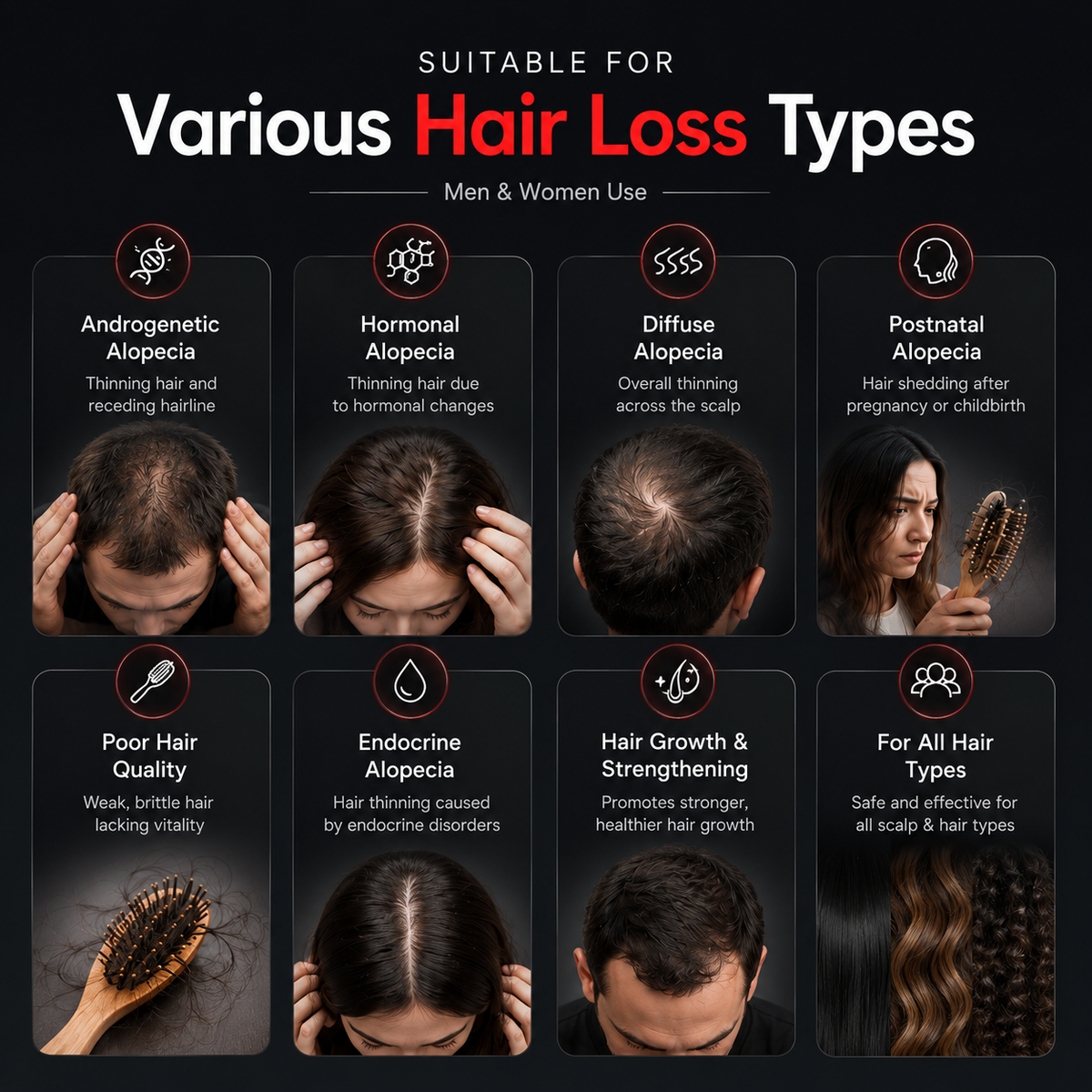 LED Red Light Hair Growth Cap | Scalp Therapy for Hair Loss Treatment