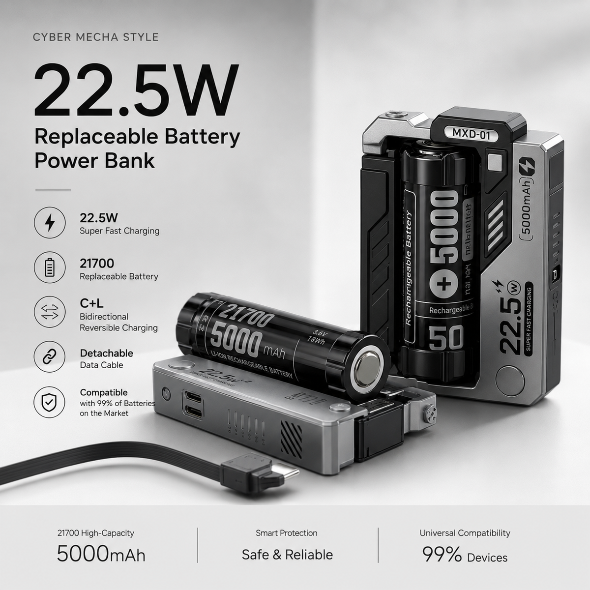 Replaceable Battery Power Bank 20000mAh | 22.5W Fast Charging Portable Charger