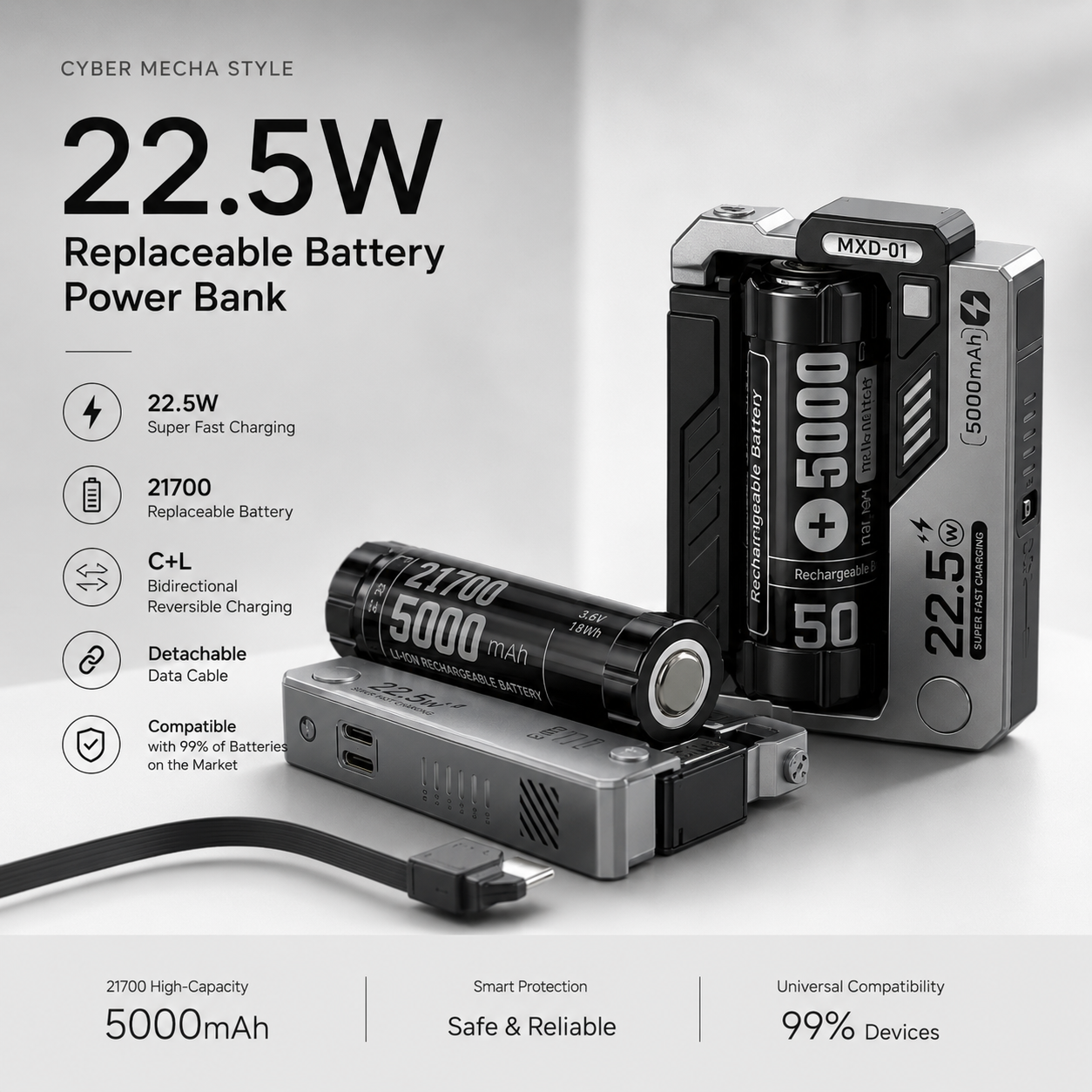 Replaceable Battery Power Bank 20000mAh | 22.5W Fast Charging Portable Charger