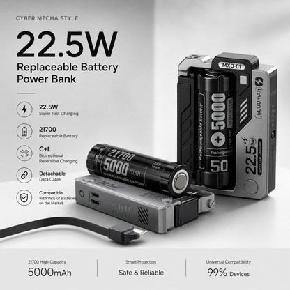 Replaceable Battery Power Bank 20000mAh | 22.5W Fast Charging Portable Charger