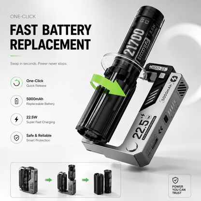 Replaceable Battery Power Bank 20000mAh | 22.5W Fast Charging Portable Charger