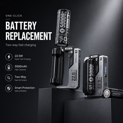 Replaceable Battery Power Bank 20000mAh | 22.5W Fast Charging Portable Charger