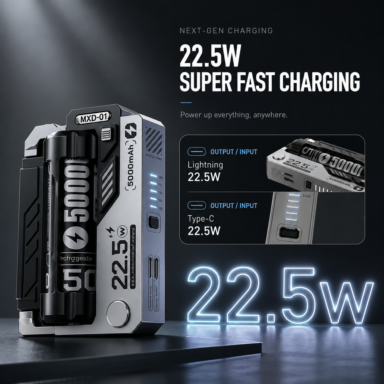 Replaceable Battery Power Bank 20000mAh | 22.5W Fast Charging Portable Charger