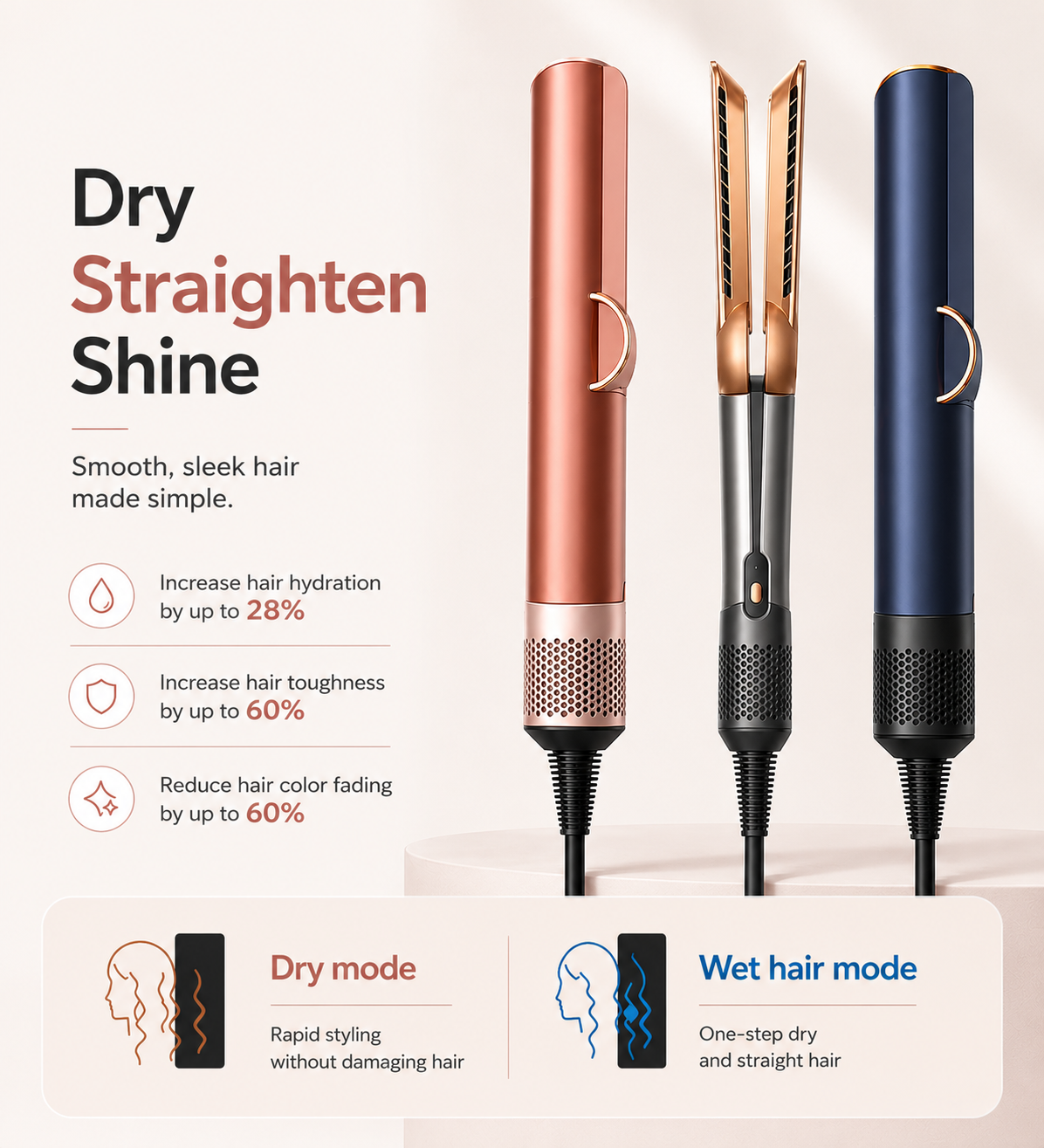 2-in-1 Hair Dryer Straightener | Salon Results at Home