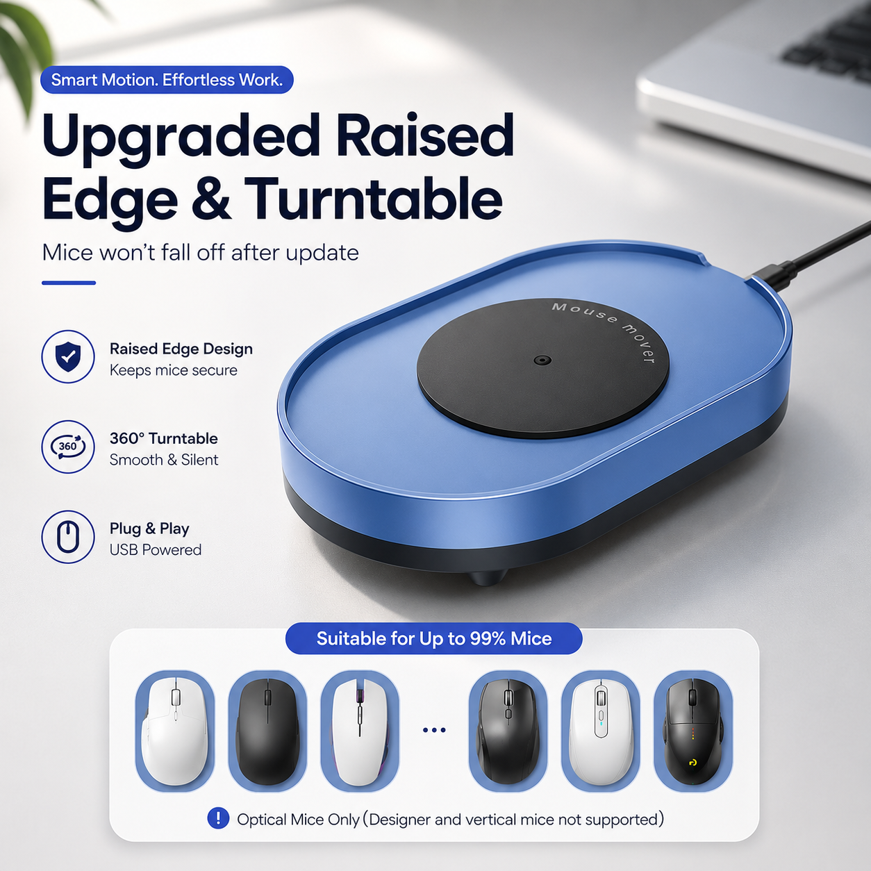 Smart Mouse Mover Pro with Undetectable 360° Random Movement | Automatic Mouse Jiggler