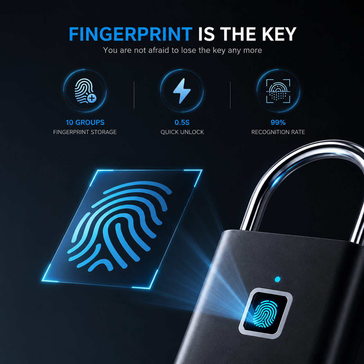 Smart Fingerprint Padlock USB Rechargeable Keyless Waterproof Door Lock