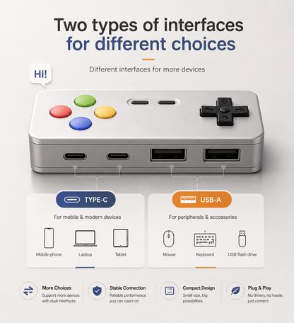 Retro Gamepad 4-in-1 USB Hub | USB-A & USB-C Multiport Adapter for Laptop & PC